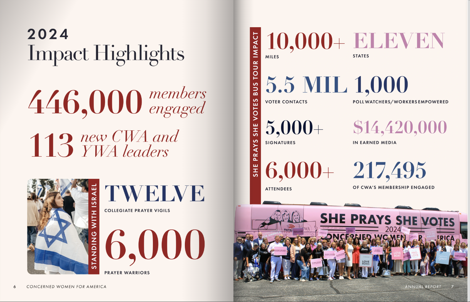 Concerned Women for America 2024 Annual Report Interior Pages